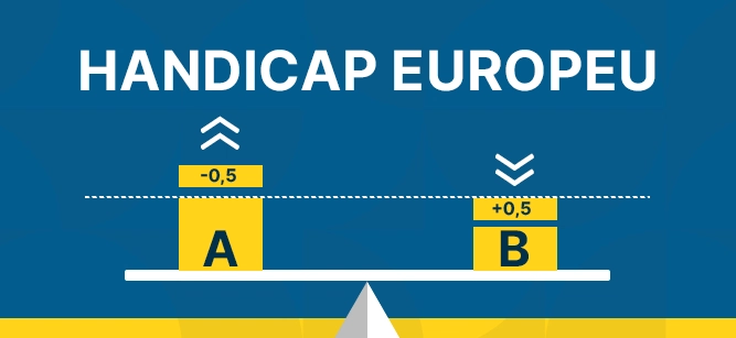 Imagem mostra balança de handicap europeu