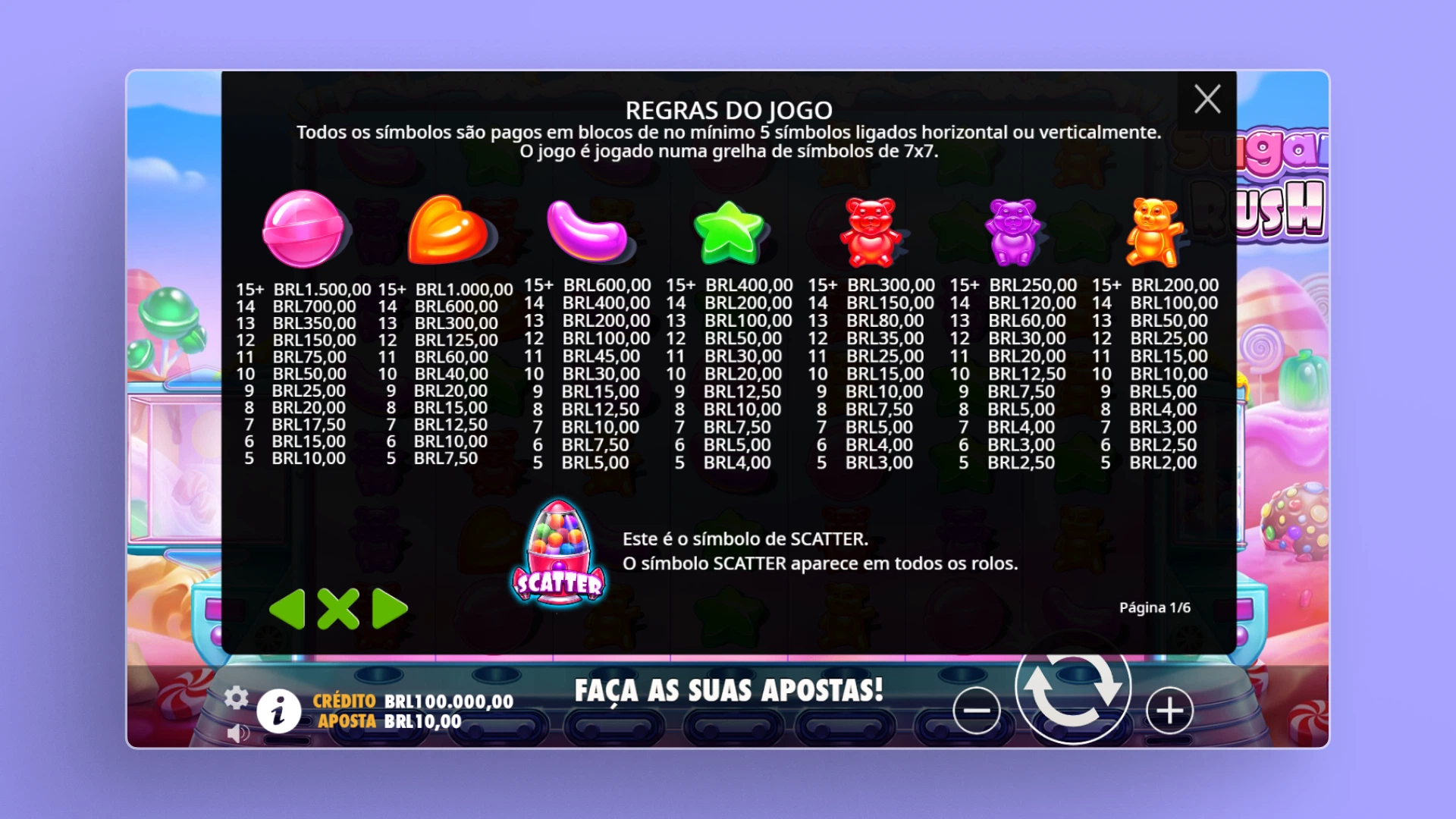 imagem pagamento sugar rush